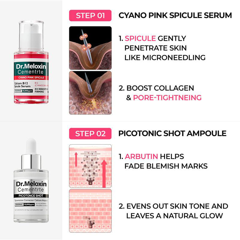 💥Shrinks Pores & Fades Blemish Marks in 2 Weeks | Cyano Pink Spicule Serum+Picotonic Shot Ampoule