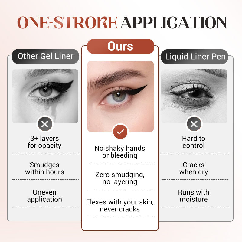LAST DAY: BUY 1 GET 1 FREE✨24HR Waterproof Eyeliner Duo Sharpenable Eye Pencil💜