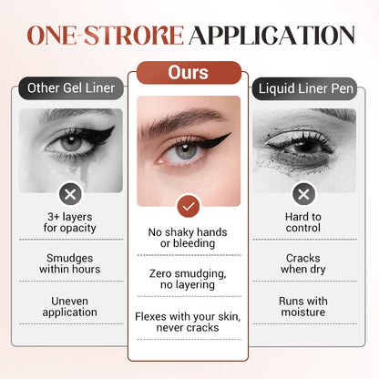 LAST DAY: BUY 1 GET 1 FREE✨24HR Waterproof Eyeliner Duo Sharpenable Eye Pencil💜